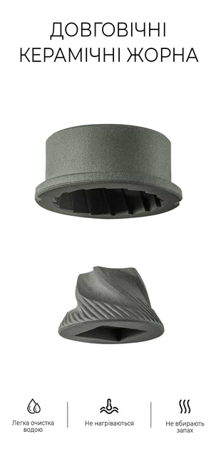 Фото - Кавомолка Dyxon MEGAGRIND 155 Black (DXNKMMGGD155B)