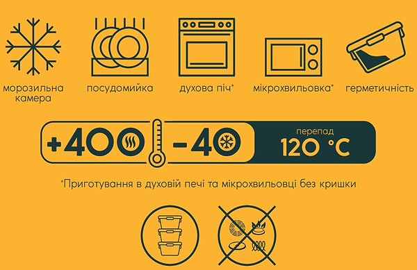 Фото - Ємність для зберігання Ecomo THERMO BOX 1030 мл (3RC0100-LL)