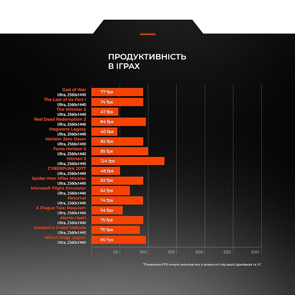 Фото - Системный блок Expert PC Divider (A75F.64.S10.46T.G13259W)