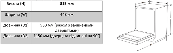 Фото - Посудомийна машина вбудована Interline DWI 340 TSH GA+