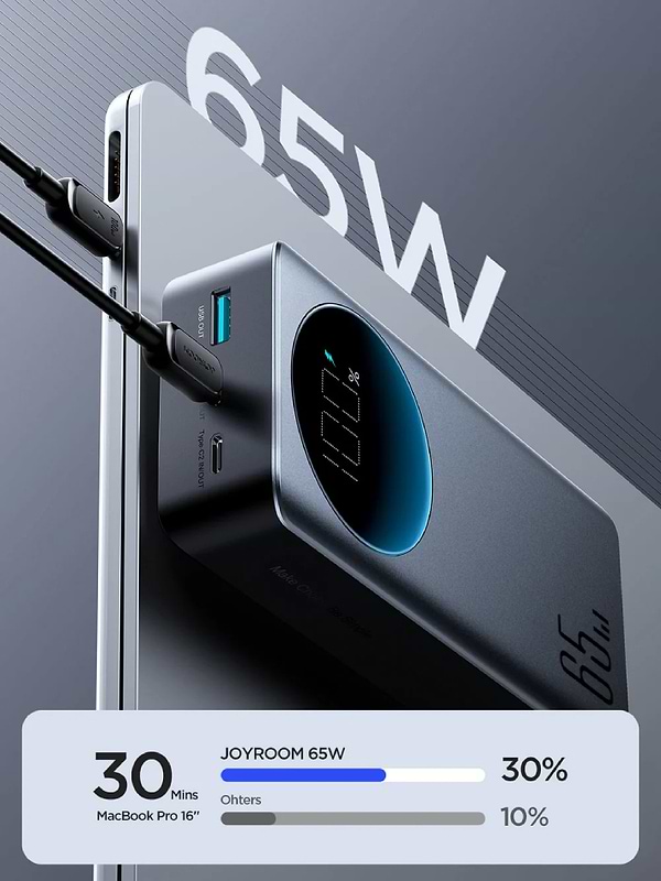 Фото - Батарея мобильная Joyroom 30000mAh 65W USB-A QC3.0 Black (JR-PBF05)
