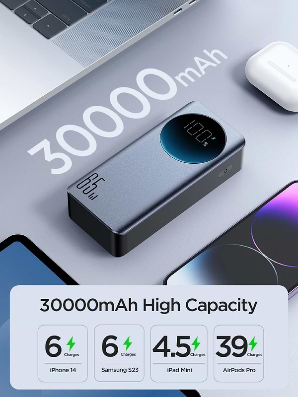 Фото - Батарея мобильная Joyroom 30000mAh 65W USB-A QC3.0 Black (JR-PBF05)
