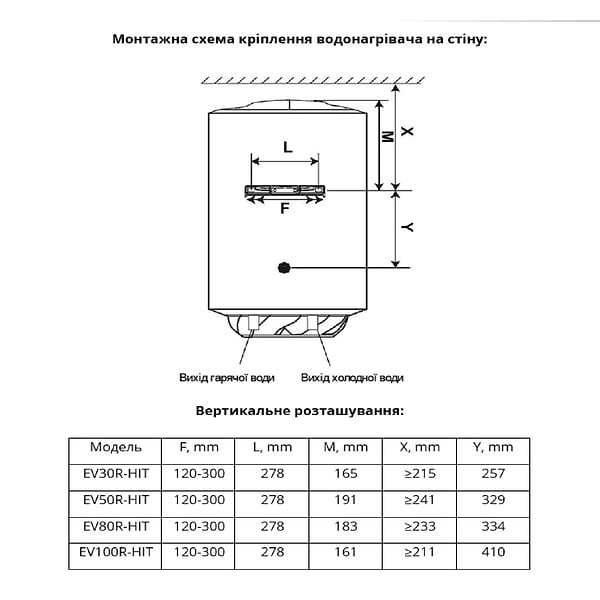 Фото - Водонагреватель Willer EV80R HIT
