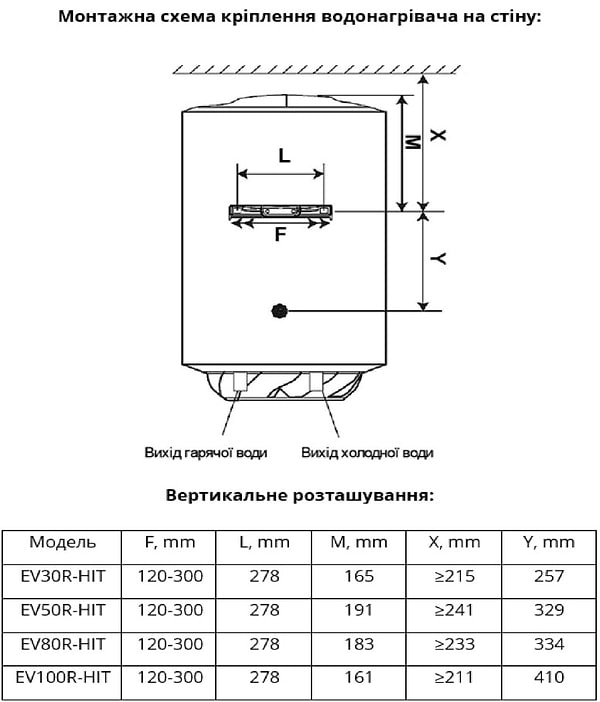 Фото - Водонагреватель Willer EV100R HIT