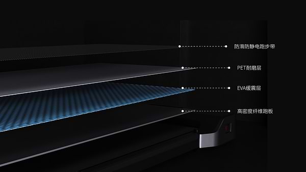 Фото - Беговая дорожка KingSmith WalkingPad Z1F