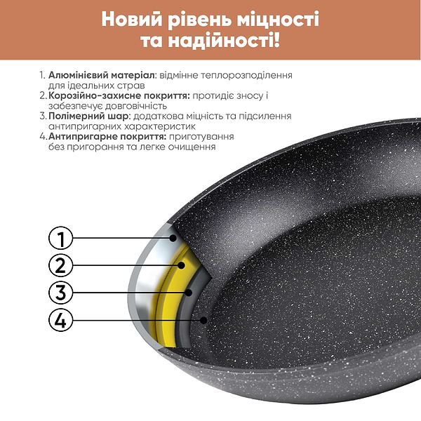 Фото - Уценка - Сковорода универсальная Krauff SMART HANDLE 24 см (25-305-080)