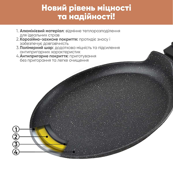 Фото - Сковорода для блинов Krauff SMART HANDLE 24 см (25-305-083)