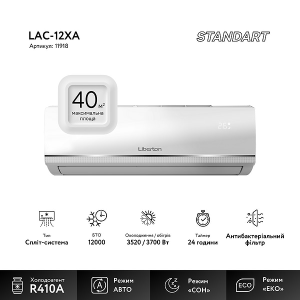 Фото - Кондиционер сплит Liberton LAC12XA