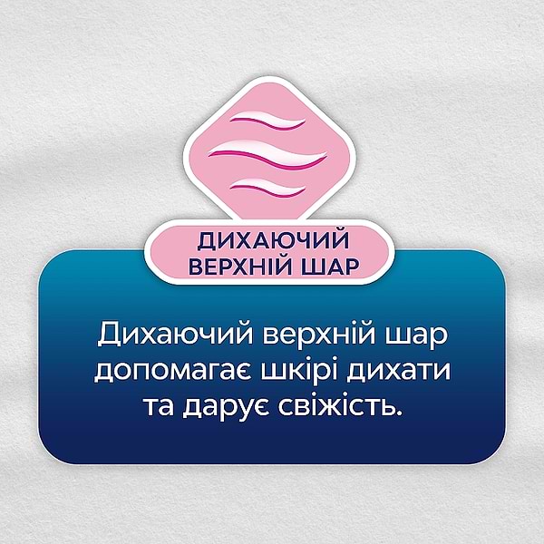 Фото - Прокладки щоденні Libresse Daily Fresh Normal 32 шт. (7322540758191)