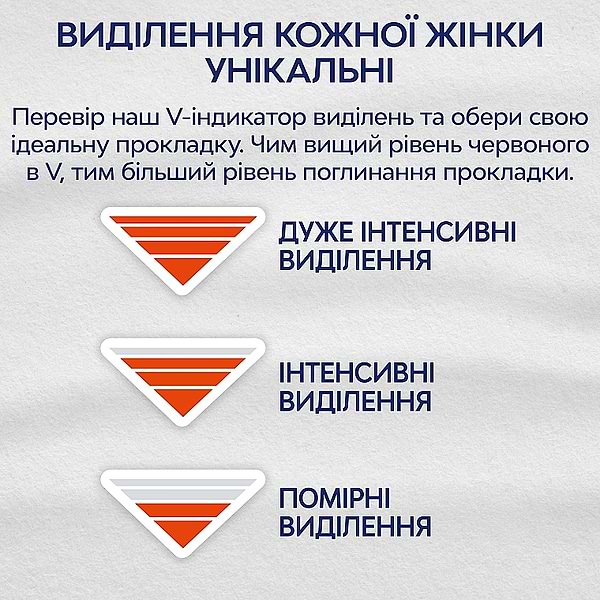Фото - Прокладки гигиенические Libresse Maxi Long 9 шт. (7322540591927)