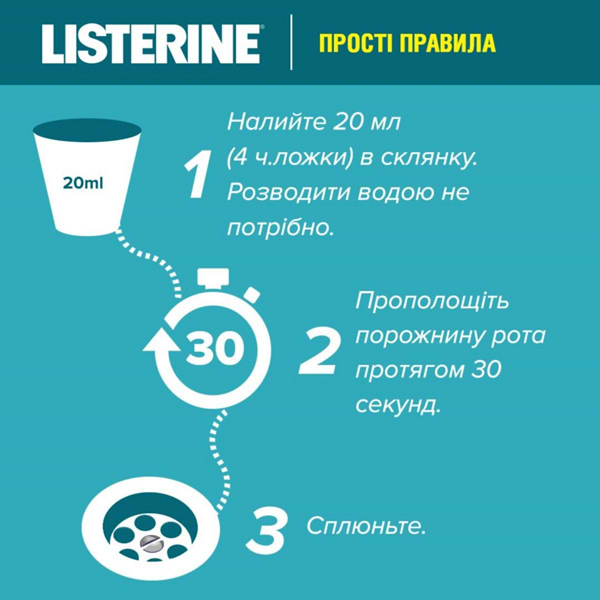 Фото - Ополаскиватель для полости рта Listerine Свежая мята 250 мл (3574661021768)