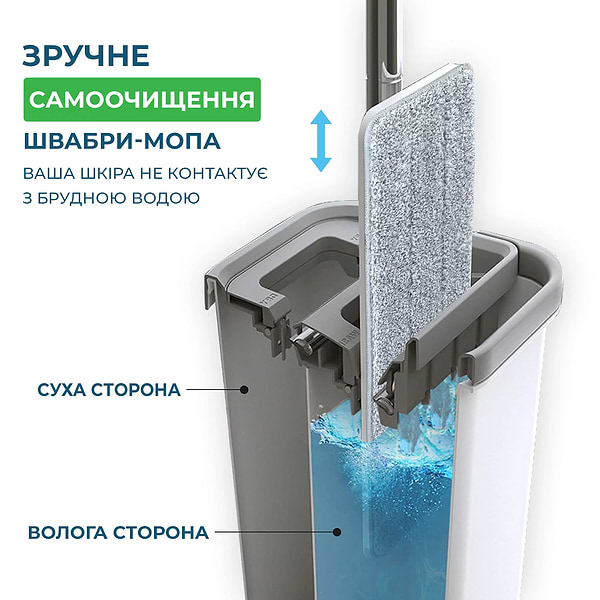 Фото - Набір для прибирання Logan SOLAR