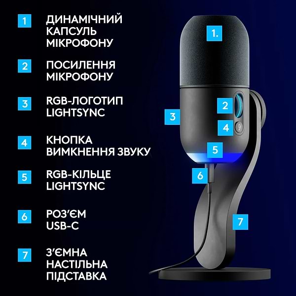 Фото - Мікрофон до комп'ютера Logitech G Yeti GX Dynamic RGB Gaming Mic with Lightsync Black (988-000569)