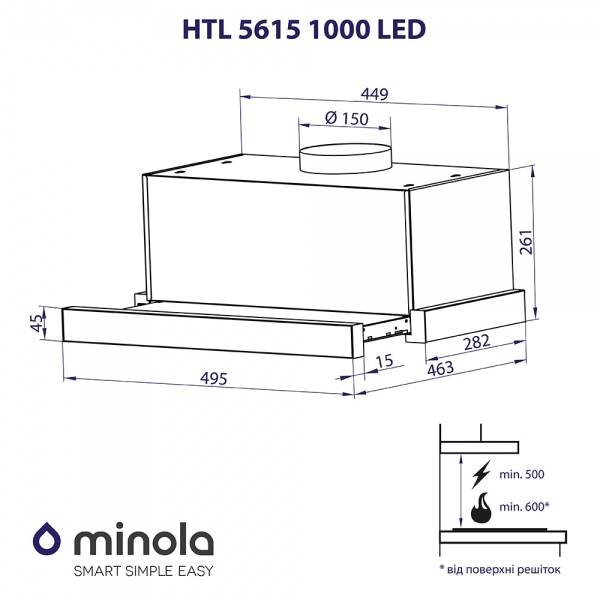 Фото - Вытяжка встраиваемая Minola HTL 5615 WH 1000 LED
