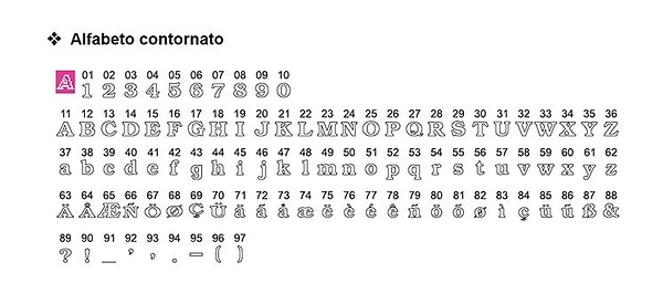 Фото - Швейна машина Necchi NCH01AX