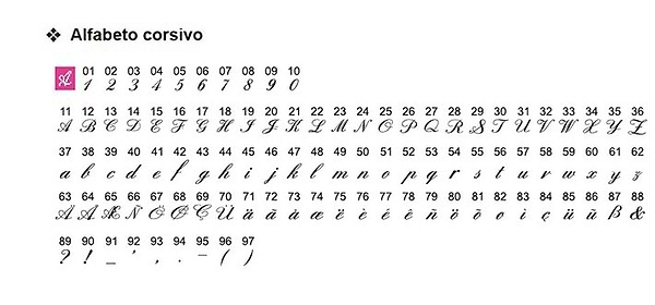 Фото - Швейна машина Necchi NCH01AX