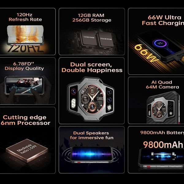 Фото - Смартфон OUKITEL WP21 12/256Gb Black