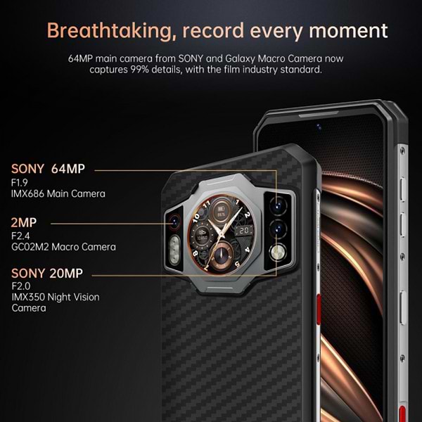 Фото - Смартфон OUKITEL WP21 12/256Gb Black