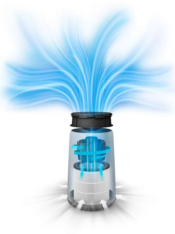 Фото - Очиститель воздуха Philips AC0820/10