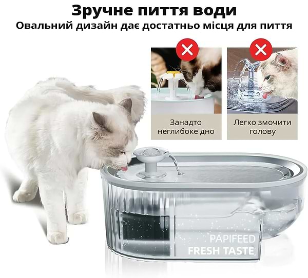 Фото - Смарт-поилка для животных PAPIFEED 2.5 л (PF028)