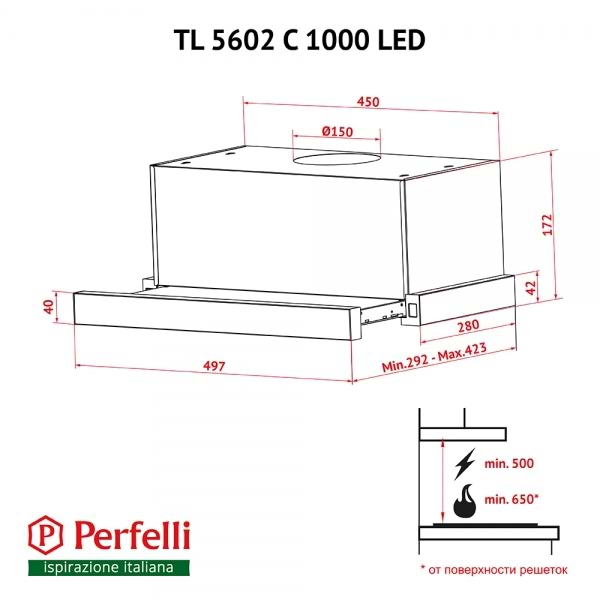 Фото - Вытяжка встраиваемая Perfelli TL 5602 C S/I 1000 LED