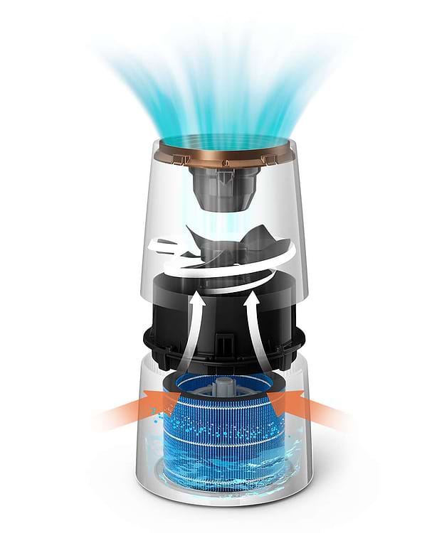 Фото - Увлажнитель воздуха Philips HU3918/10