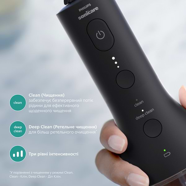 Фото - Ирригатор Philips Sonicare HX3826/33 Cordless Power Flosser