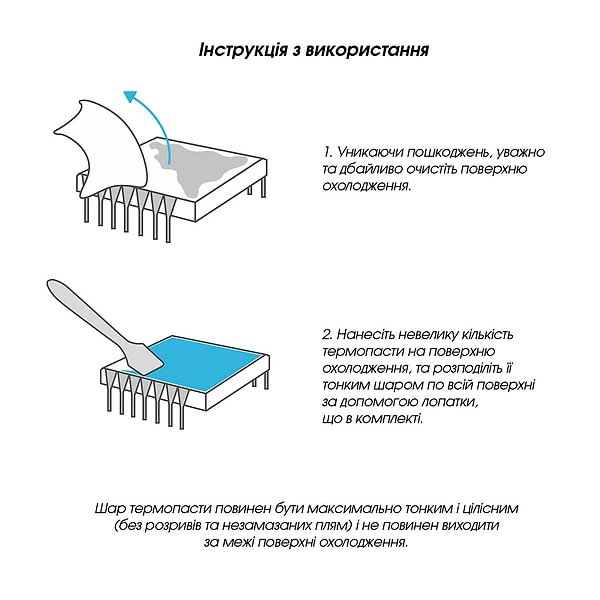 Фото - Термопаста Piko TG463 (1283126474897)