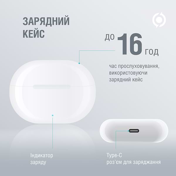 Фото - Навушники вкладиші бездротові TWS Piko HalfMoon White (1283126583391)