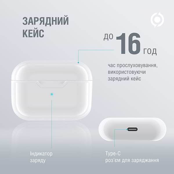 Фото - Навушники вкладиші бездротові TWS Piko MiniJack White (1283126583407)
