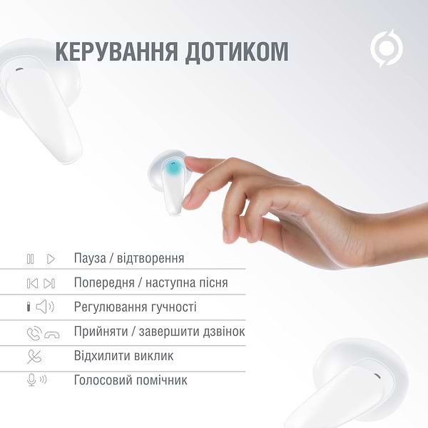 Фото - Навушники вкладиші бездротові TWS Piko MiniJoy White (1283126583421)