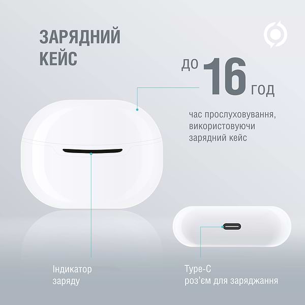 Фото - Навушники вкладиші бездротові TWS Piko MiniJoy White (1283126583421)