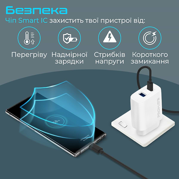 Фото - Мережевий зарядний пристрій Promate Biplug-2 White