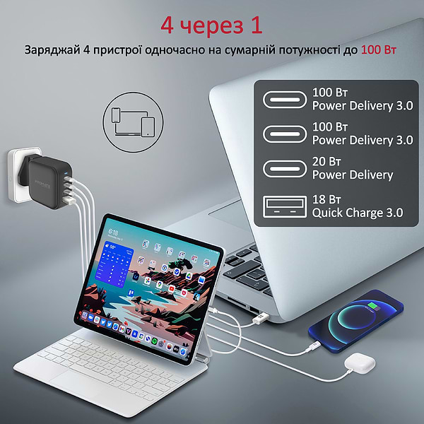 Фото - Мережевий зарядний пристрій Promate Ganport4-100pd Black