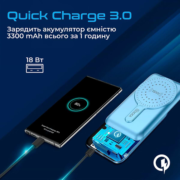 Фото - Батарея мобільна Promate powermag-10pro.blue 10000mAh
