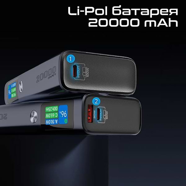 Фото - Батарея мобільна Promate Titan-130 20000 mAh 2xUSB-C PD USB-А QC3.0 (titan-130)