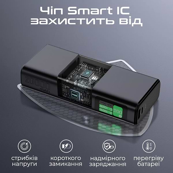 Фото - Батарея мобільна Promate Titan-130 20000 mAh 2xUSB-C PD USB-А QC3.0 (titan-130)