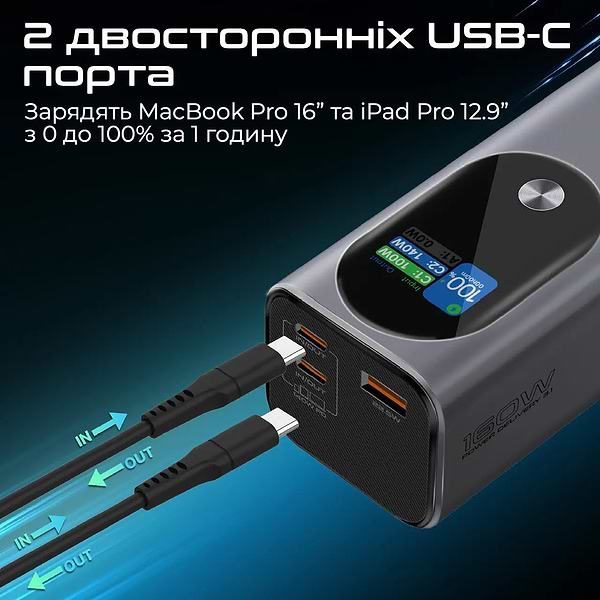 Фото - Батарея мобільна Promate Titan-160 27600 mAh 2xUSB-C PD USB-А QC3.0 (titan-160)