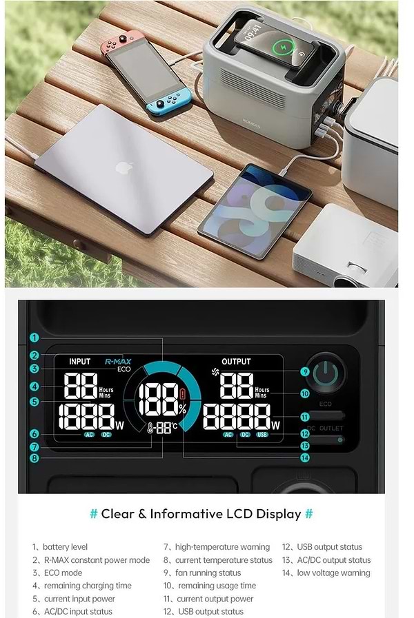 Фото - Зарядная станция универсальная Romoss RM300