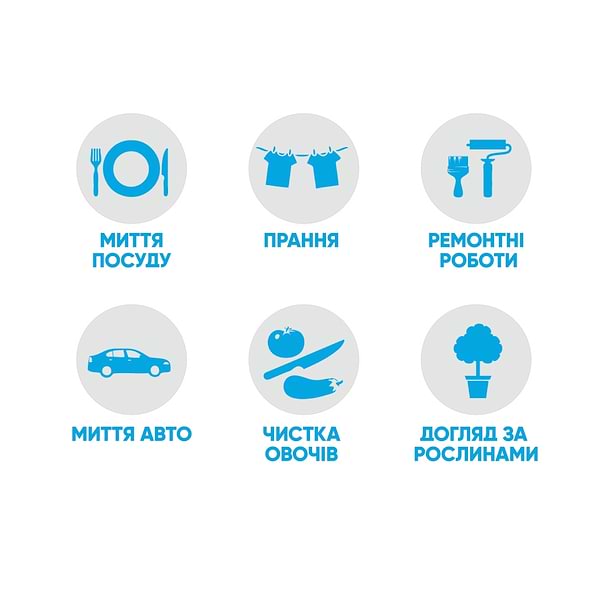 Фото - Рукавички латексні Добра господарочка надміцні розмір S (4820086520010)