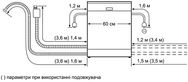 Фото - Посудомоечная машина встраиваемая Siemens SN558S02ME