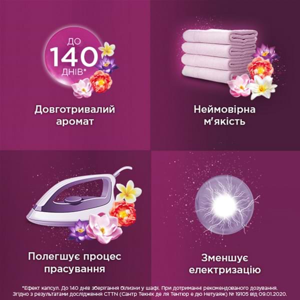 Фото - Ополіскувач для білизни Silan Ароматерапія Захоплюючий Франжіпані 1.45 л (ОС7747)