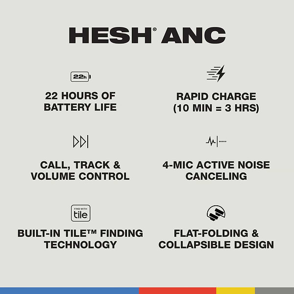 Фото - Навушники накладні бездротові Skullcandy Hesh ANC Preppy Sage (S6HHW-S795)