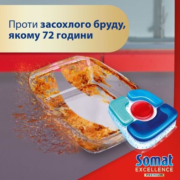 Фото - Таблетка для посудомоечной машины Somat Exellence 5-в-1, 54 шт
