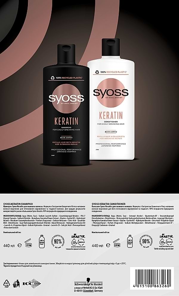 Фото - Уцінка - Подарунковий набір для догляду за волоссям SYOSS Keratin Intensive Repair Шампунь 440 мл + Бальзам 440 мл