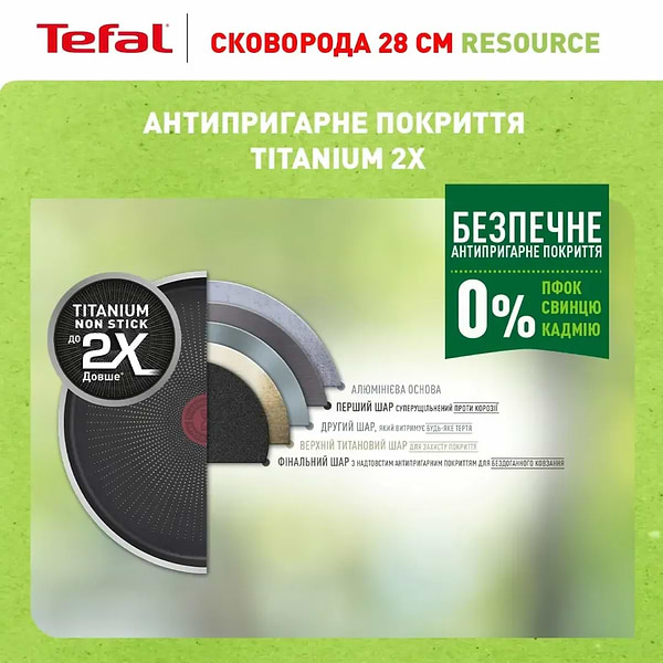Фото - Сковорода универсальная Tefal C2950653 Resource 28 см