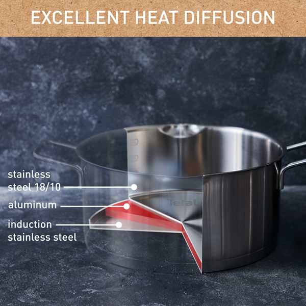 Фото - Набір посуду Tefal H852S856 NORDICA 8 пр