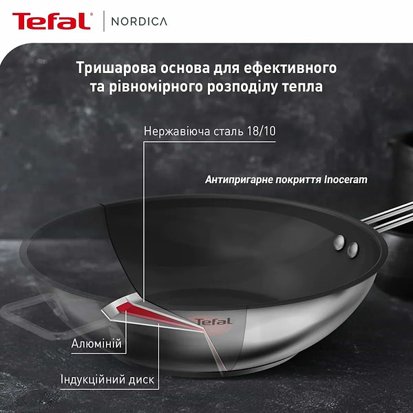 Фото - Сковорода ВОК Tefal H8711955 Nordica 28 см