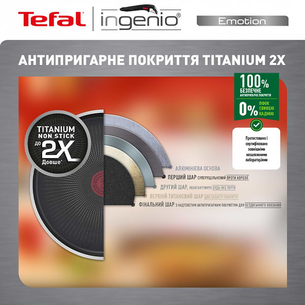 Фото - Уцінка - Набір посуду зі знімною ручкою Tefal L897SA74 Ingenio Emotion 10 пр