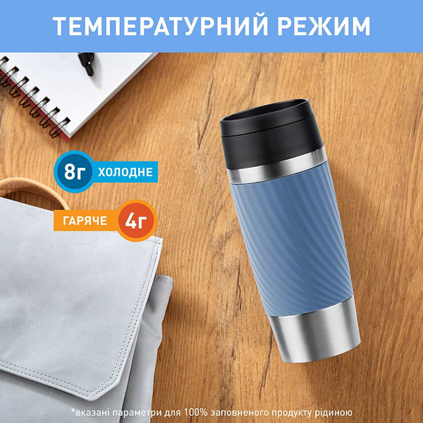 Фото - Термокружка Tefal N2024510 Travel Mug Classic Twist 0,36 л голубой